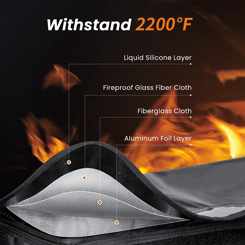 Sac de chargement de batterie ignifuge pour vélo électrique GLEERIDE