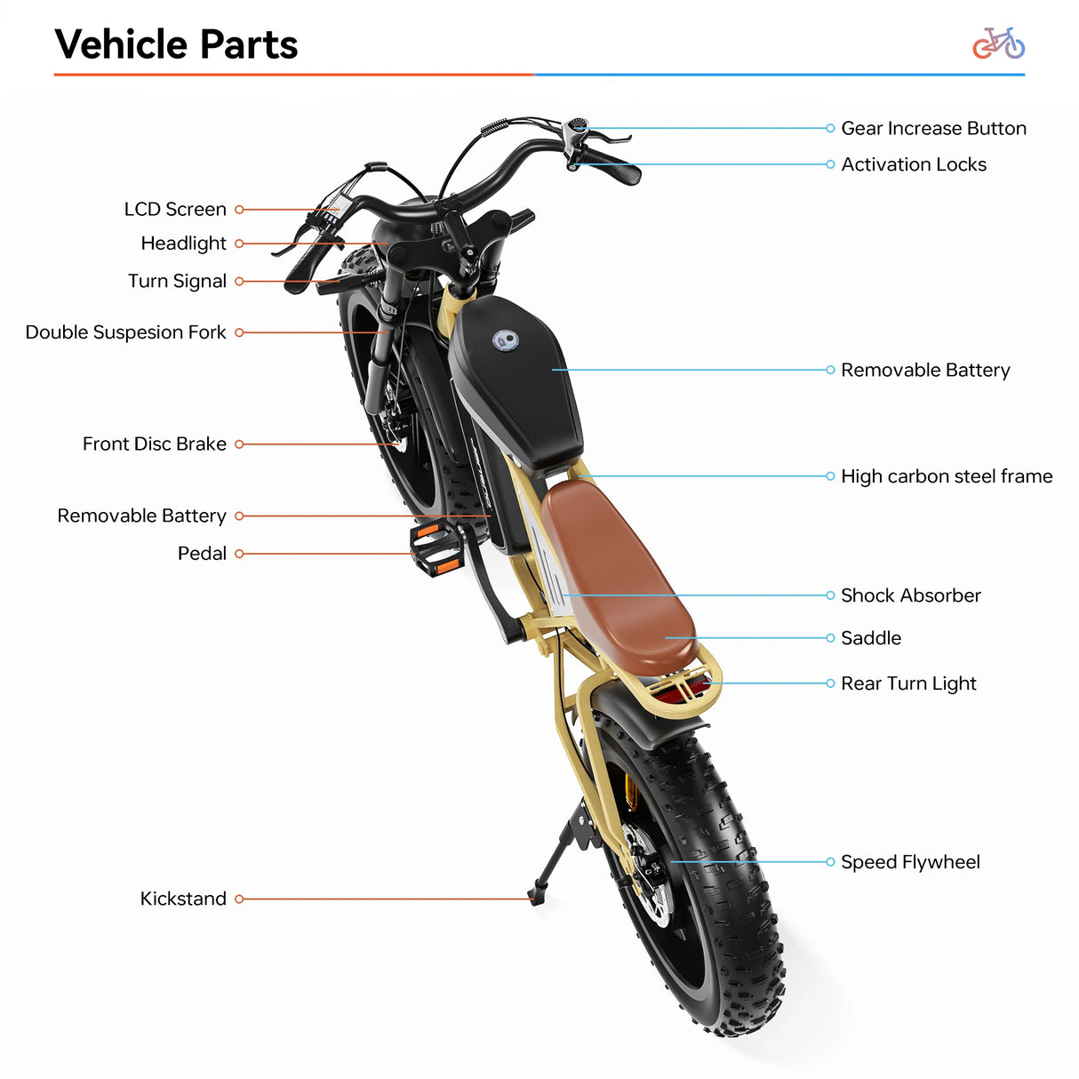 JANSNO X70 20" Fat Tires Electric Bikes 750W*2 Dual Motor 48V 14Ah+20Ah Dual Battery