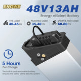 Engwe EP-2 Pro 20" Fat Tire Folding Electric Bike 750W Motor 48V 13Ah Battery