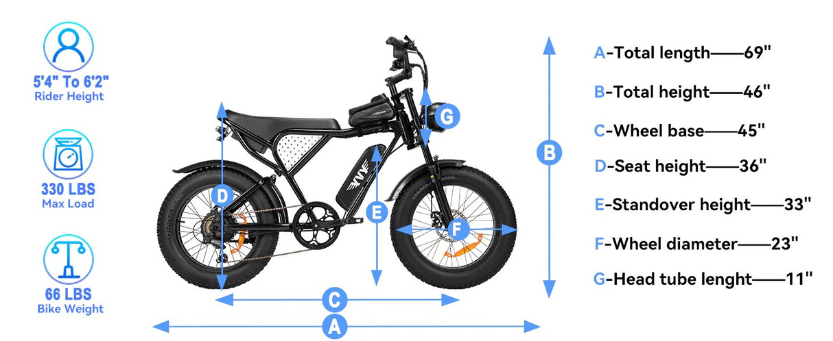 YVY C20Lite(Q20 Lite)20" Fat Tires Electric Bike 500W Motor 48V 15Ah Battery